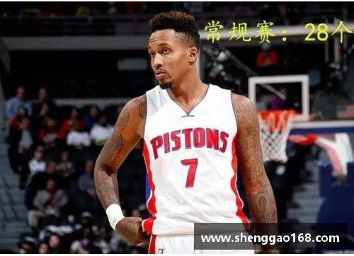 175厘米以下的NBA球员：挑战高度差，战斗篮球天空
