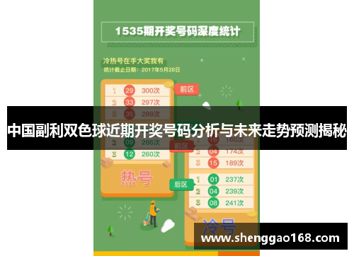 中国副利双色球近期开奖号码分析与未来走势预测揭秘