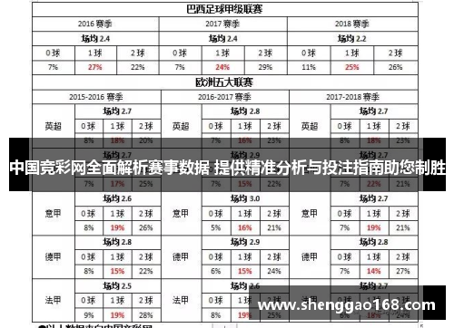 中国竞彩网全面解析赛事数据 提供精准分析与投注指南助您制胜