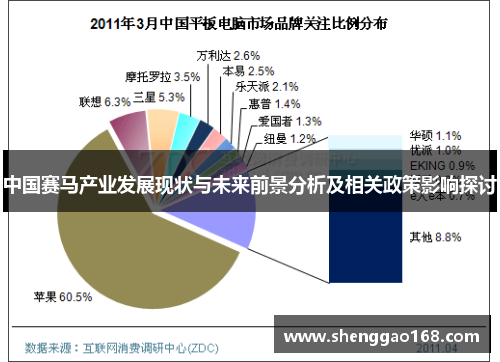 中国赛马产业发展现状与未来前景分析及相关政策影响探讨