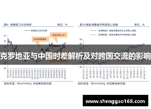 克罗地亚与中国时差解析及对跨国交流的影响
